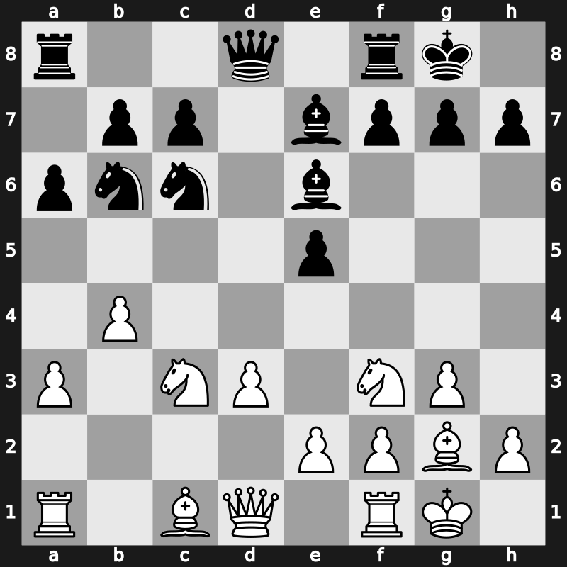 1971 Hoogovens – Round 10 – Korchnoi, Viktor – 1/2-1/2 – Ivkov, Borislav – G9