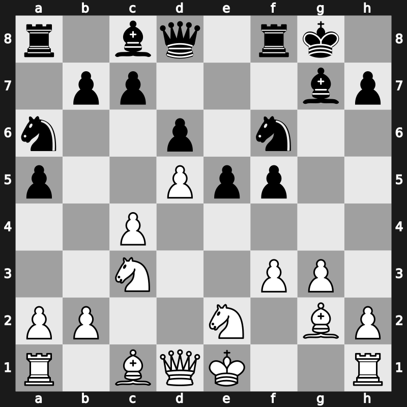 1971 Hoogovens – Round 11 – Danov, Kiril – 0-1 – ? – G15