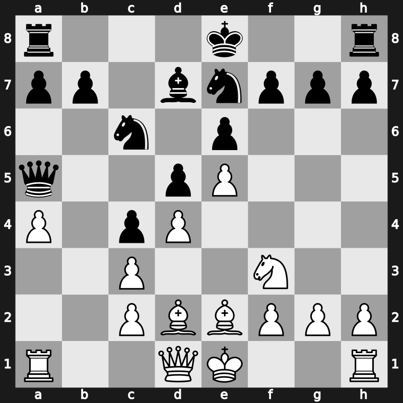 1971 Hoogovens – Round 13 – Ciocaltea, Victor – 1/2-1/2 – Zuidema, Coen – G191
