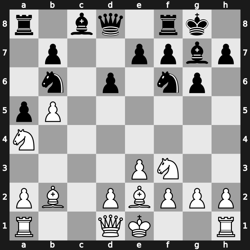 1971 Hoogovens – Round 2 – Petrosian, Tigran V. – 1/2-1/2 – Gligoric, Svetozar – G236