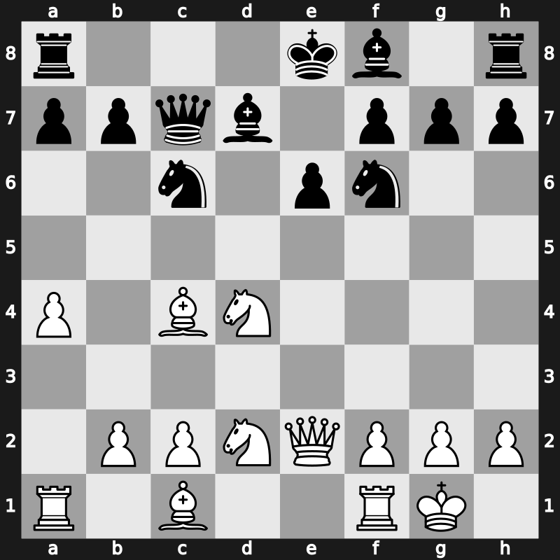 1971 Hoogovens – Round 3 – Andersson, Ulf – 1/2-1/2 – Petrosian, Tigran V. – G198