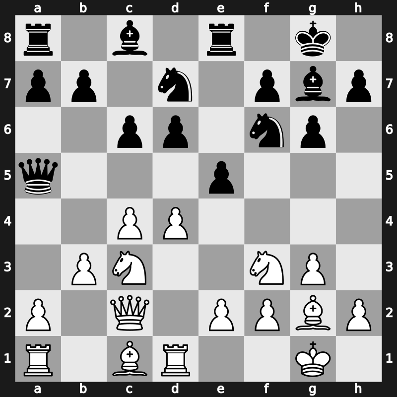 1971 Hoogovens – Round 4 – Van den Berg, Cees – 0-1 – Andersson, Ulf – G90