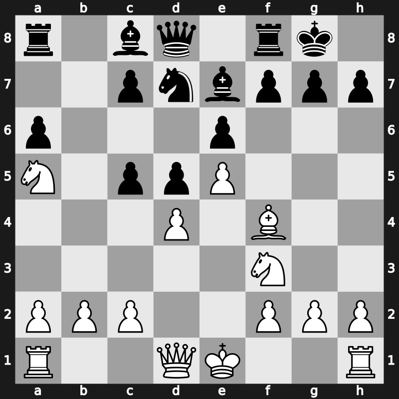 1971 Hoogovens – Round 5 – Andersson, Ulf – 1/2-1/2 – Huebner, Robert – G194