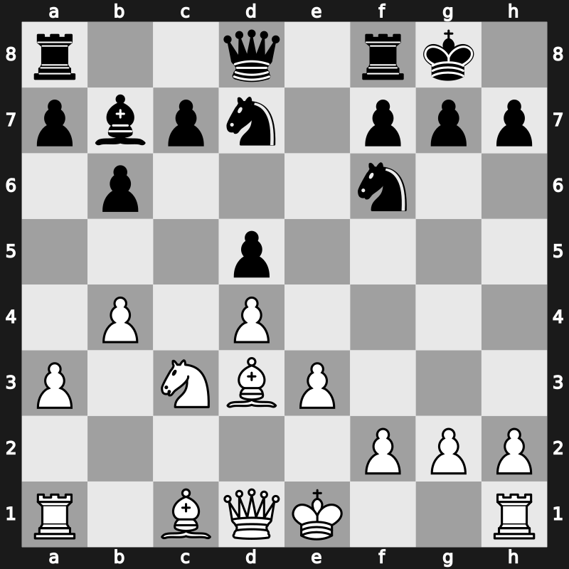 1971 Hoogovens – Round 6 – Gligoric, Svetozar – 1/2-1/2 – Andersson, Ulf – G70