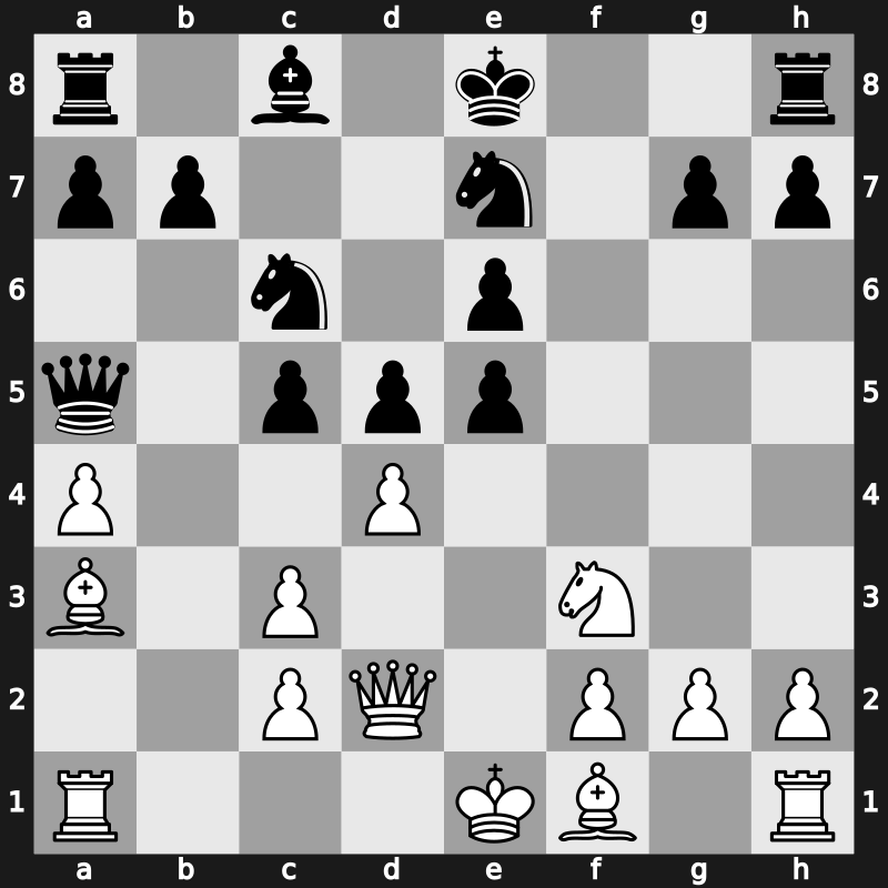 1971 Hoogovens – Round 9 – Cuijpers, Frans Andre – 0-1 – Korchnoi, Viktor – G193