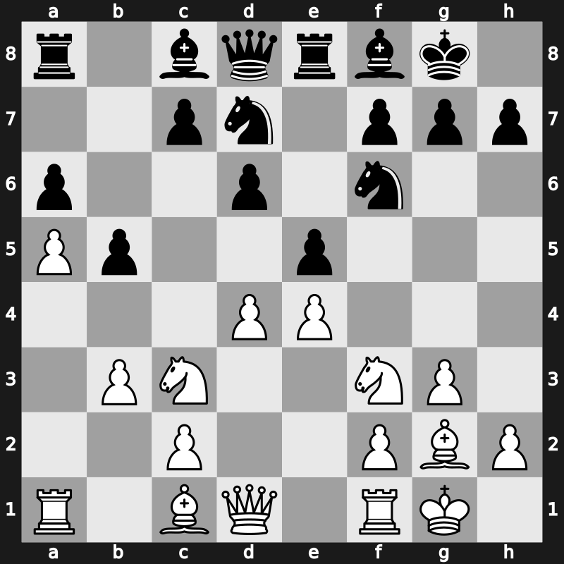 1971 Hoogovens – Round 9 – Langeweg, Kick – 1/2-1/2 – Petrosian, Tigran L. – G219