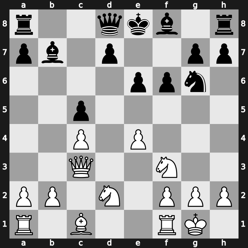 1971 Moscow – Round 1 – Bronstein, David Ionovich – 1/2-1/2 – Byrne, Robert – G149