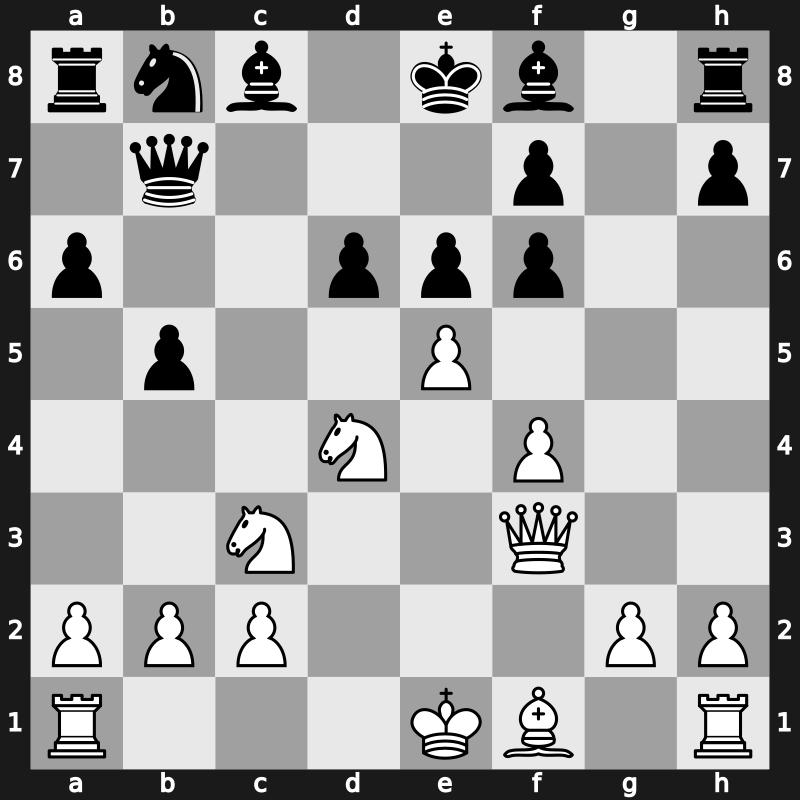 1971 Moscow – Round 1 – Parma, Bruno – 1-0 – Balashov, Yuri S – G134
