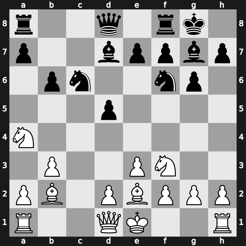 1971 Moscow – Round 1 – Petrosian, Tigran V. – 1-0 – Shamkovich, Leonid, Leonid – G5