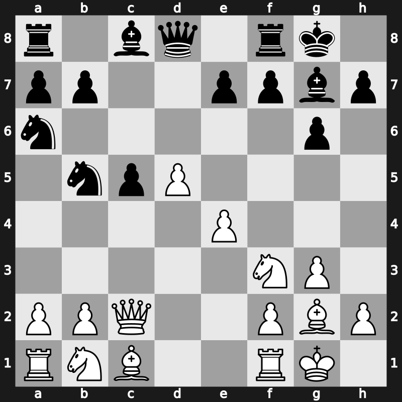 1971 Moscow – Round 14 – Korchnoi, Viktor – 0-1 – Karpov, Anatoly – G14