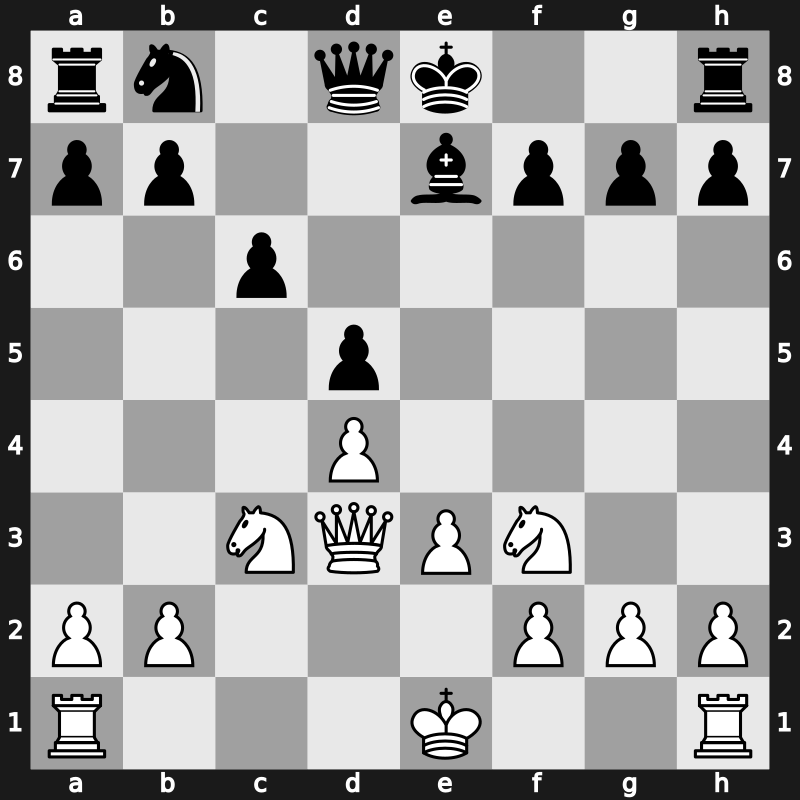 1971 Moscow – Round 16 – Gheorghiu, Florin – 1/2-1/2 – Byrne, Robert – G93