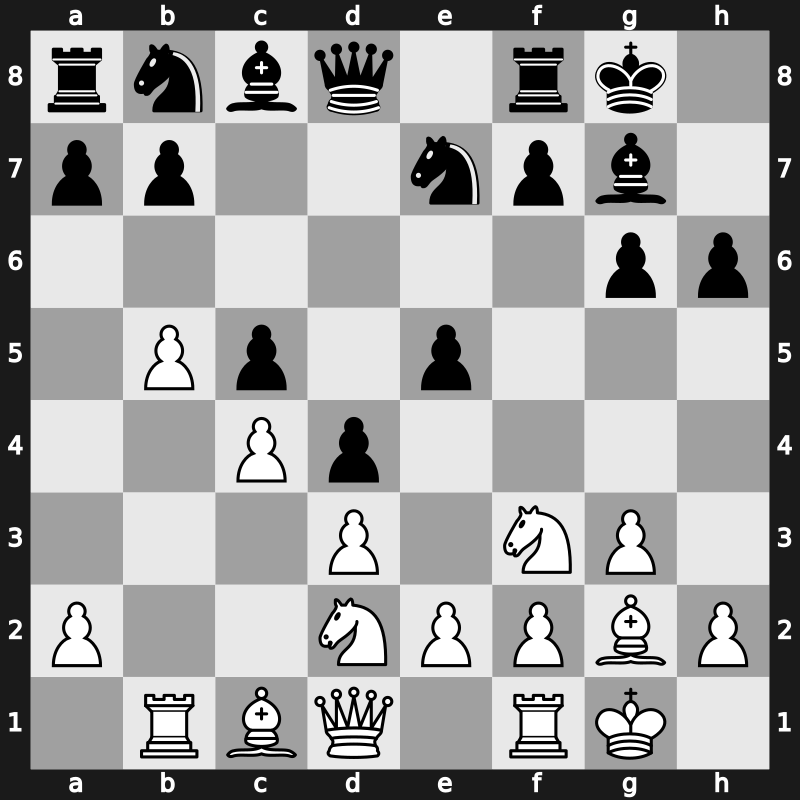 1971 Moscow – Round 5 – Olafsson, Fridrik – 1/2-1/2 – Bronstein, David Ionovich – G219