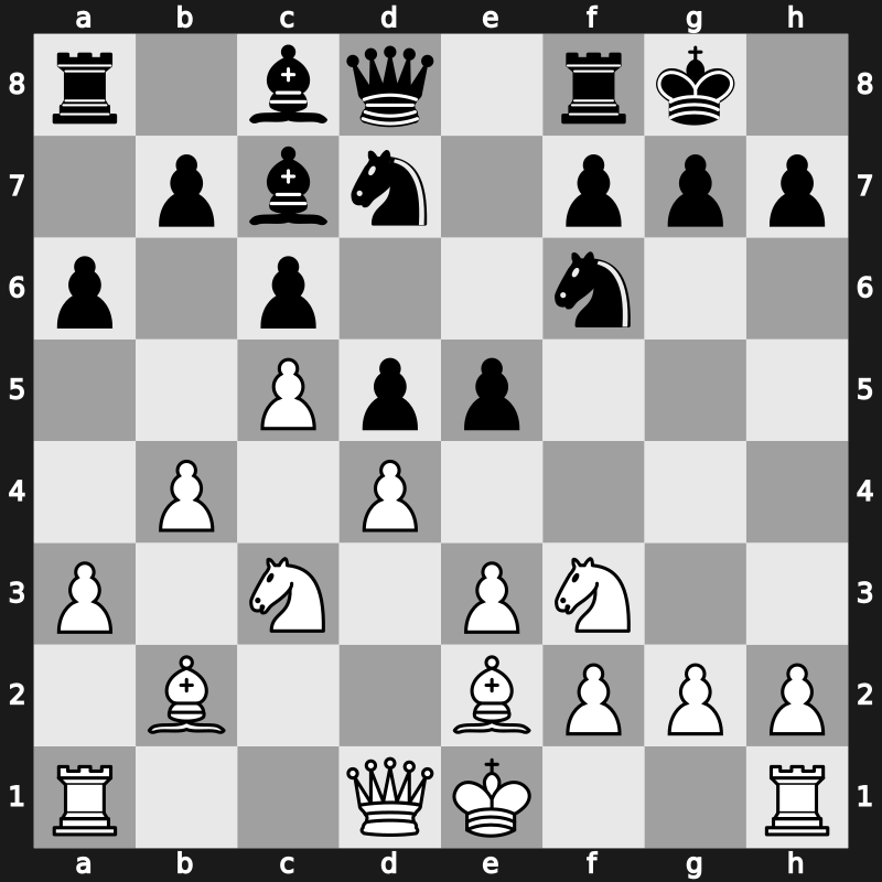 1971 Moscow – Round ? – Averbakh, Yuri L – 0-1 – Petrosian, Tigran V. – G47