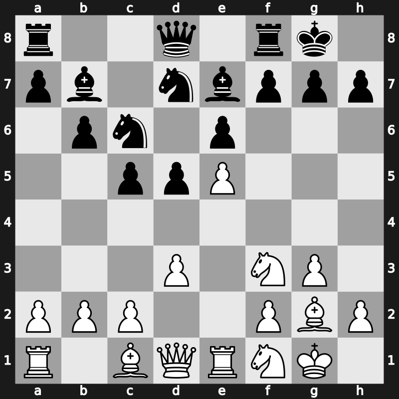 1971 Moscow – Round ? – Belavenets, Liudmila – 1-0 – Bykova, Elizaveta – G198