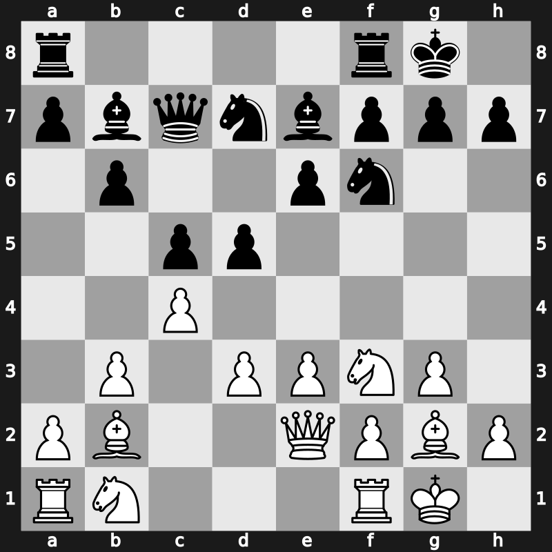 1971 Moscow – Round ? – Gulko, Boris F – 1/2-1/2 – Averbakh, Yuri L – G220