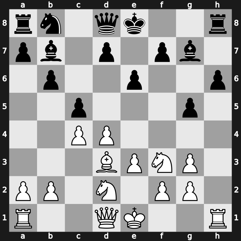 1971 Moscow – Round ? – Petrosian, Tigran V. – 1-0 – Karpov, Anatoly – G85