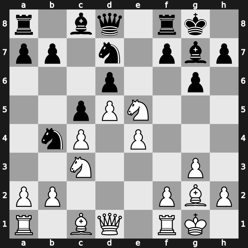 1971 Moscow – Round ? – Razuvaev, V – 0-1 – Kotov, Alexander A – G52