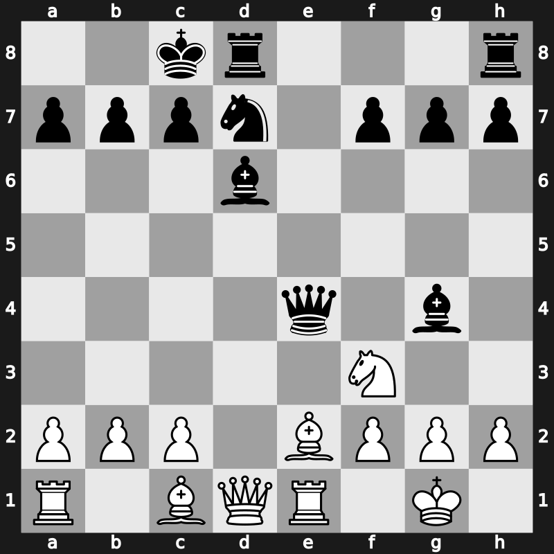 1971 Moscow – Round ? – Suetin, Alexey S – 0-1 – Zaitsev, Igor A – G173
