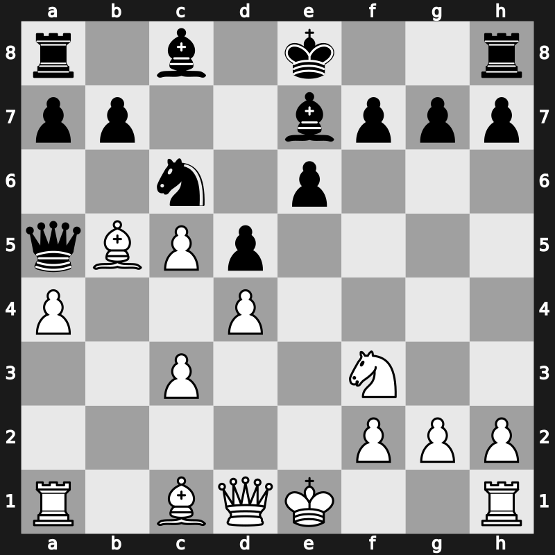1971 Moscow – Round ? – Vasiukov, Evgeni – 1-0 – Shamkovich, Leonid – G163