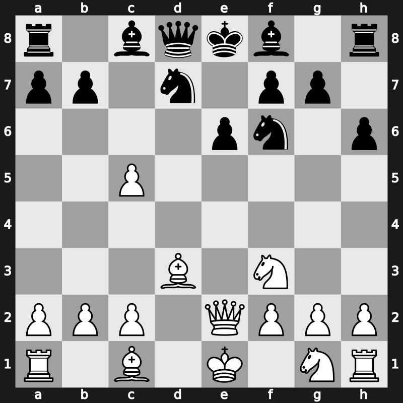 1972 Skopje ol (Men) fin-A – Round 10 – Radulov, Ivan – 1/2-1/2 – Filip, Miroslav – G287