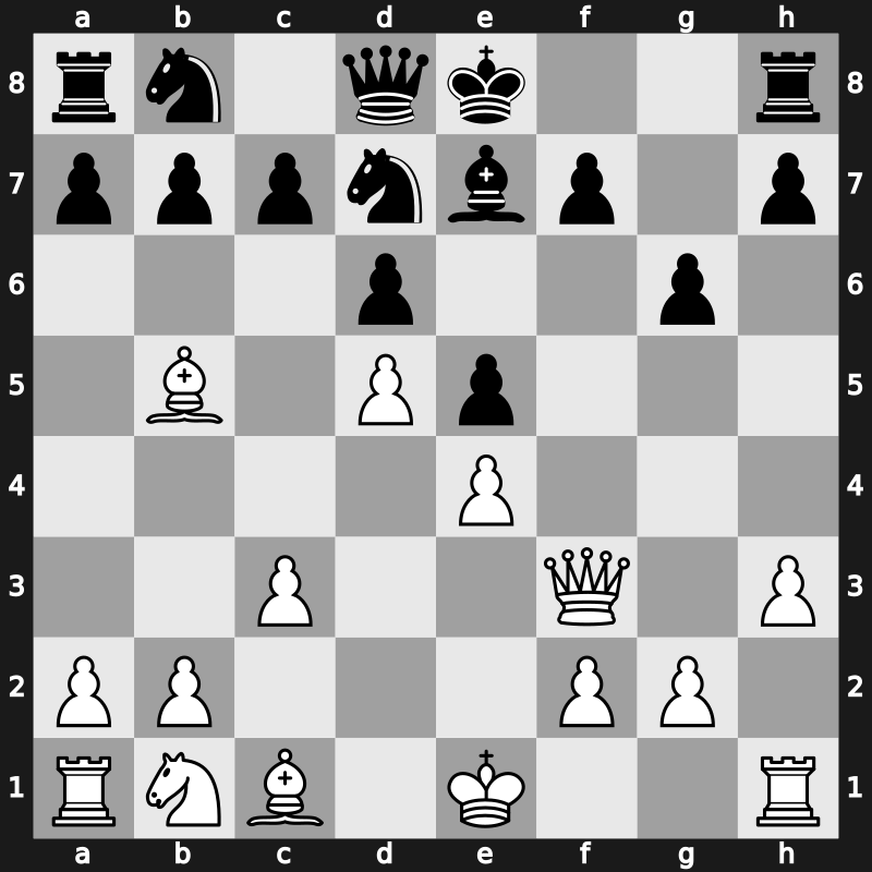 1972 Skopje ol (Men) fin-A – Round 11 – Tal, Mihail – 1/2-1/2 – Matulovic, Milan – G292