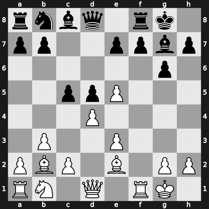 1972 Skopje ol (Men) fin-A – Round 12 – Ljubojevic, Ljubomir – 1-0 – Tringov, Georgi P – G365