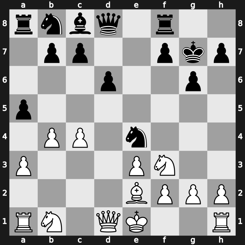 1972 Skopje ol (Men) fin-A – Round 12 – Petrosian, Tigran L. – 1/2-1/2 – Kavalek, Lubomir – G1