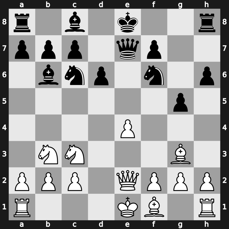 1972 Skopje ol (Men) fin-A – Round 12 – Radulov, Ivan – 1/2-1/2 – Matanovic, Aleksandar – G332