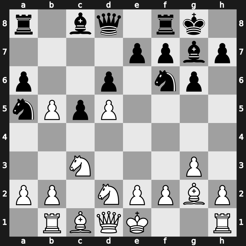 1972 Skopje ol (Men) fin-A – Round 13 – Csom, Istvan – 1/2-1/2 – Ghizdavu, Dumitru – G397