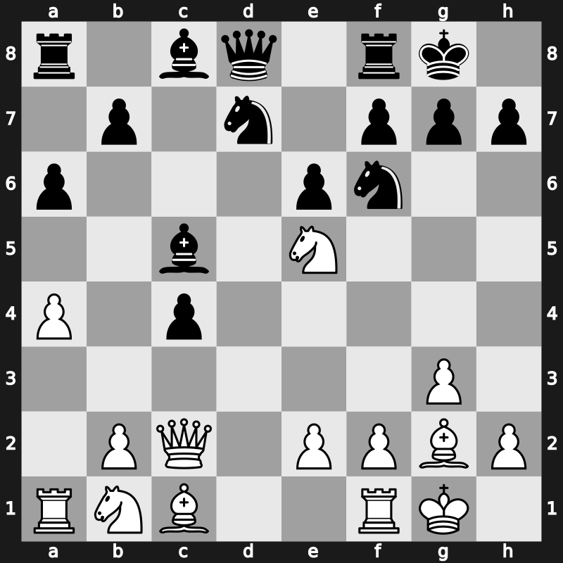 1972 Skopje ol (Men) fin-A – Round 13 – Smyslov, Vassily – 1-0 – Medina-Garcia, Antonio – G75
