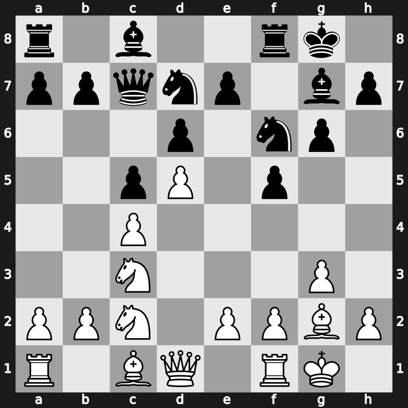 1972 Skopje ol (Men) fin-A – Round 13 – Toran Albero, Roman – 0-1 – Tal, Mihail – G379