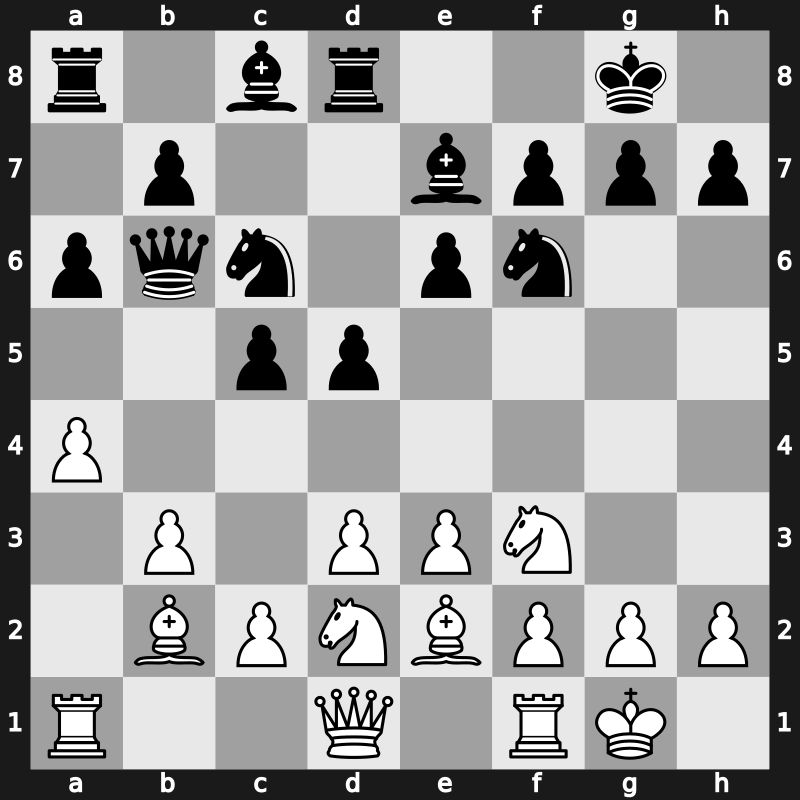 1972 Skopje ol (Men) fin-A – Round 14 – Bellon Lopez, Juan Manuel – 1-0 – Padevsky, Nikola – G3