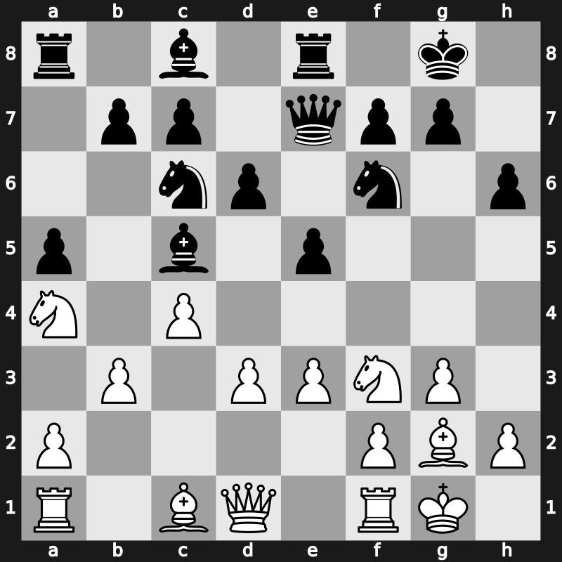 1972 Skopje ol (Men) fin-A – Round 14 – Benko, Pal – 1-0 – Malich, Burkhard, Dr. – G368