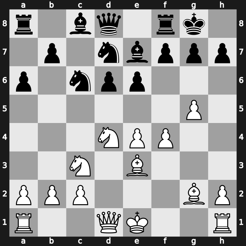 1972 Skopje ol (Men) fin-A – Round 14 – Medina-Garcia, Antonio – 1-0 – Tringov, Georgi P – G271