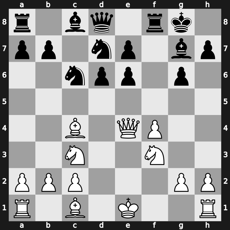 1972 Skopje ol (Men) fin-A – Round 2 – Ljubojevic, Ljubomir – 1/2-1/2 – Jansa, Vlastimil – G294