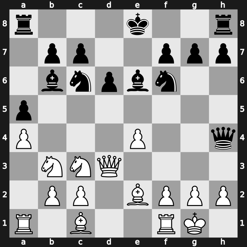 1972 Skopje ol (Men) fin-A – Round 3 – Hase, Juan Carlos – 1/2-1/2 – Carlos-Olsson, Ake – G304