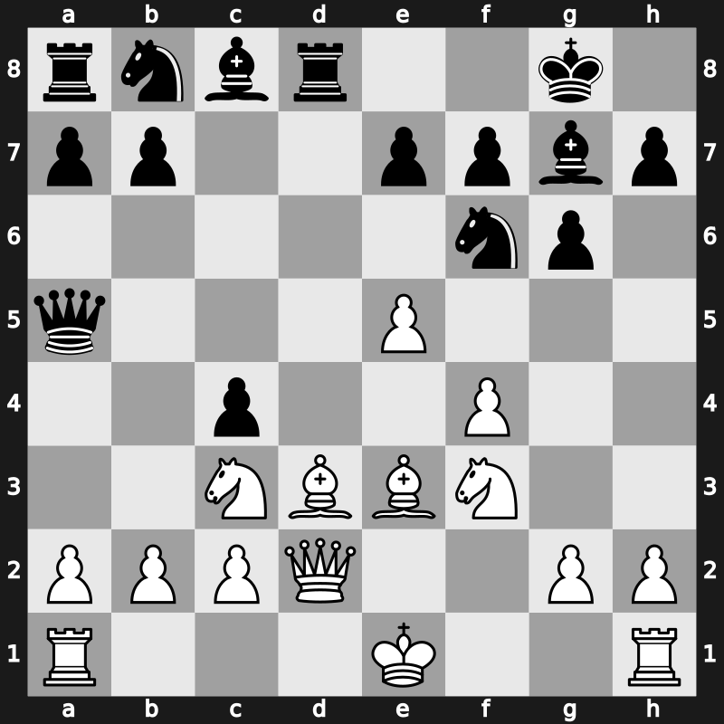 1972 Skopje ol (Men) fin-A – Round 5 – Radulov, Ivan – 1-0 – Timman, Jan H – G293