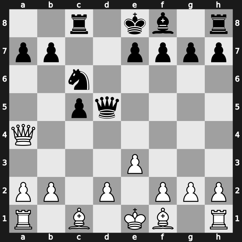 1972 Skopje ol (Men) fin-A – Round 5 – Uhlmann, Wolfgang – 0-1 – Korchnoi, Viktor – G26