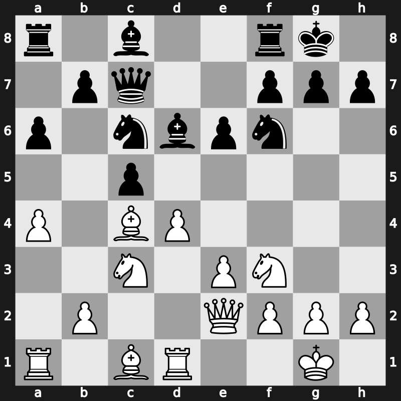 1972 Skopje ol (Men) fin-A – Round 6 – Malich, Burkhard, Dr. – 0-1 – Radulov, Ivan – G81