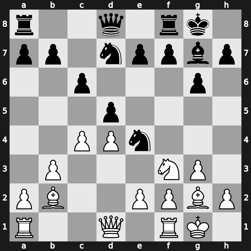 1972 Skopje ol (Men) fin-A – Round 6 – Pomar Salamanca, Arturo – 1/2-1/2 – Gligoric, Svetozar – G196