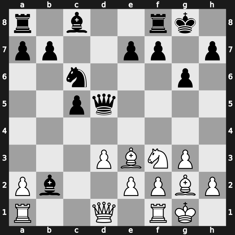 1972 Skopje ol (Men) fin-A – Round 6 – Tal, Mihail – 1/2-1/2 – Pytel, Krzysztof – G425