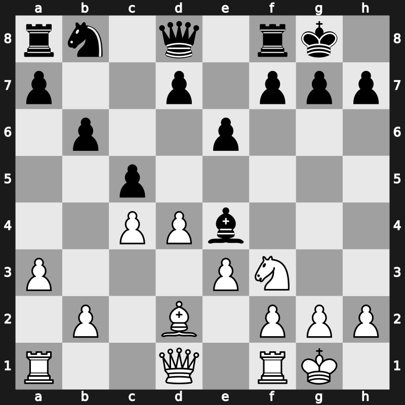 1972 Skopje ol (Men) fin-A – Round 8 – Bobotsov, Milko G – 1/2-1/2 – Andersson, Ulf – G165