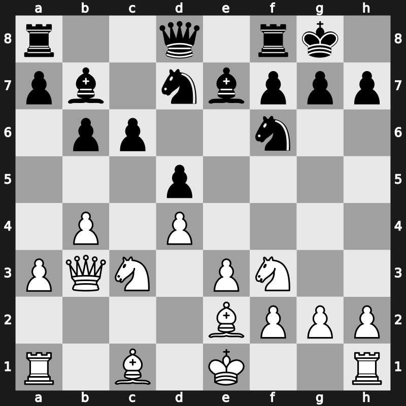 1972 Skopje ol (Men) fin-A – Round 8 – Gheorghiu, Florin – 1/2-1/2 – Ivkov, Borislav – G163