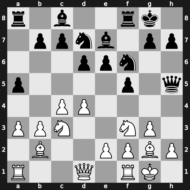 1972 Skopje ol (Men) fin-A – Round 8 – Petrosian, Tigran L. – 1-0 – Hug, Werner – G377