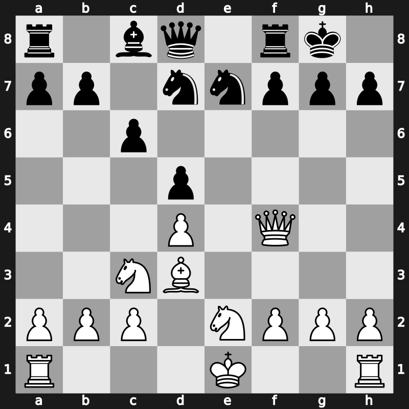 1972 Skopje ol (Men) fin-A – Round 9 – Hort, Vlastimil – 1/2-1/2 – Petrosian, Tigran V. – G334