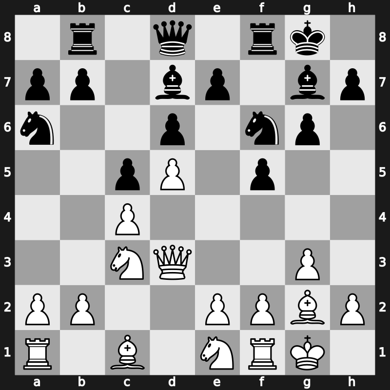 1973 Leningrad Interzonal – Round 1 – Rukavina, Josip – 0-1 – Larsen, Bent – G16