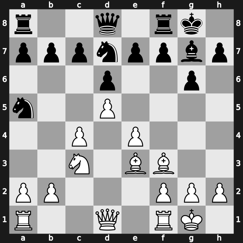 1973 Leningrad Interzonal – Round 10 – Cuellar, Miguel – 0-1 – Tal, Mihail – G133