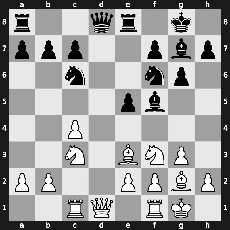 1973 Leningrad Interzonal – Round 10 – Rukavina, Josip – 1/2-1/2 – Huebner, Robert – G140