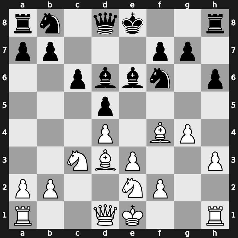 1973 Leningrad Interzonal – Round 13 – Taimanov, Mark – 1-0 – Rukavina, Josip – G35