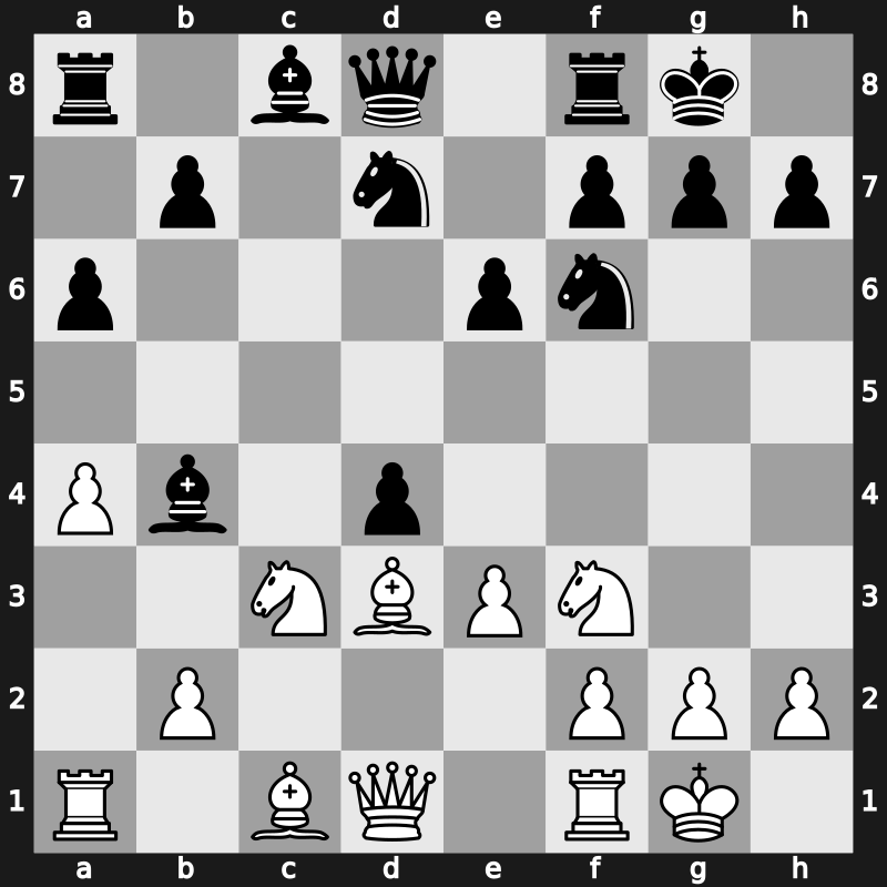 1973 Leningrad Interzonal – Round 14 – Gligoric, Sofija – 1-0 – Kuzmin, Gennadi – G46